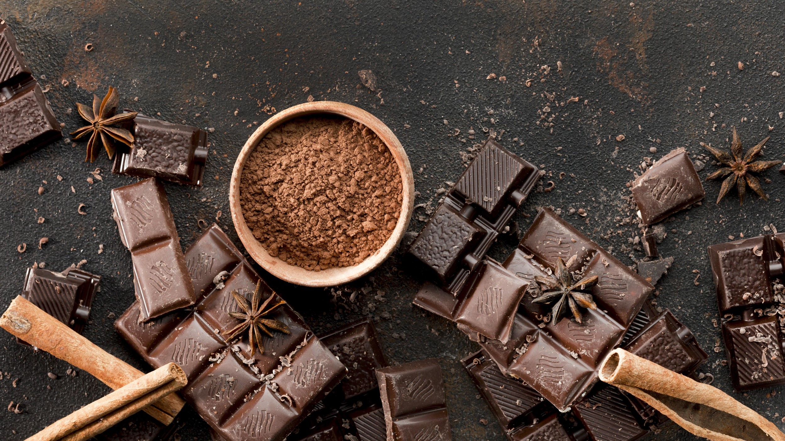Is chocolade vegan?